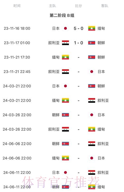 2026世界杯比赛时间中国时间全程直播查询入口