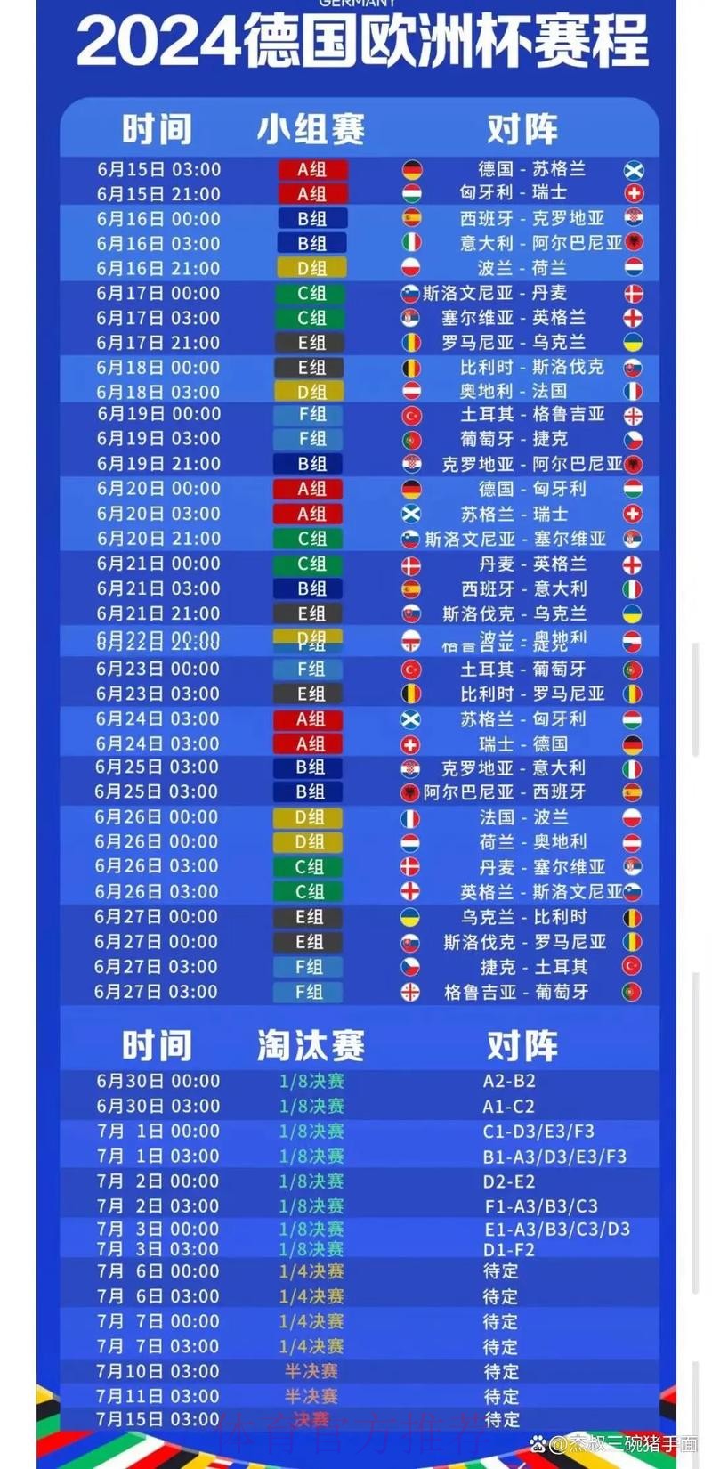 2026世界杯每日赛程官方发布实时赛程免费观看