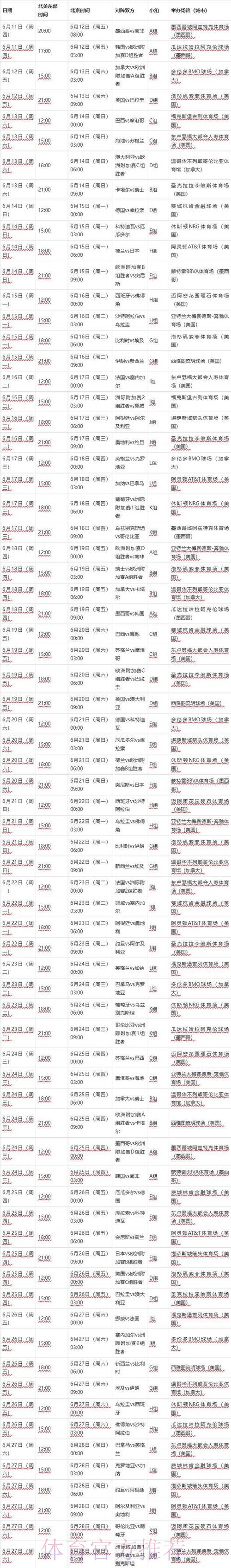 2026世界杯每日赛程实时更新比赛时间表查询入口