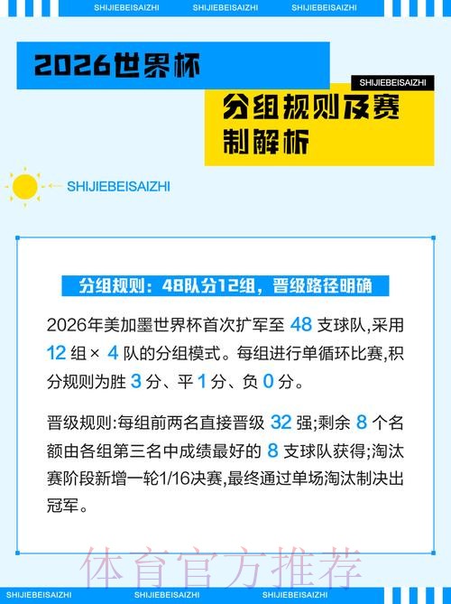 2026世界杯盘口分析与预测 2026世界杯盘口分析与预测